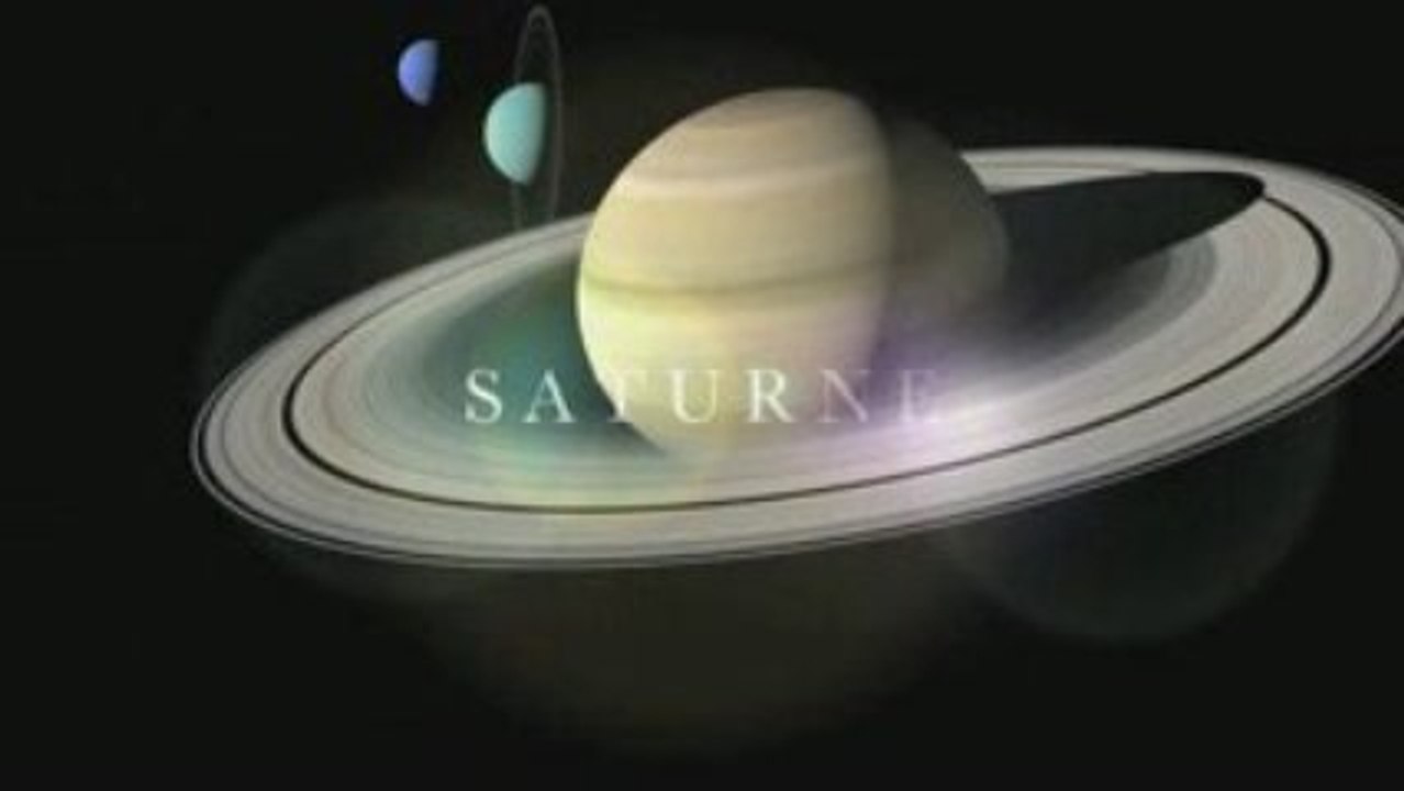 Les 8 planètes