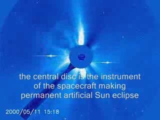 B.Unique SOHO Anomalies Video