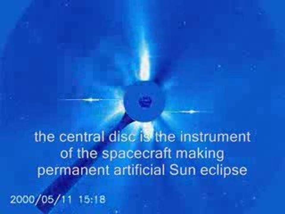 B.Unique SOHO Anomalies Video