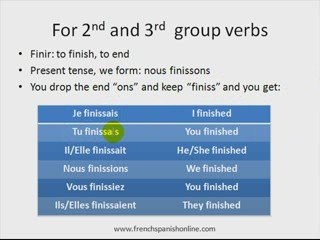 Imparfait Imperfect in French