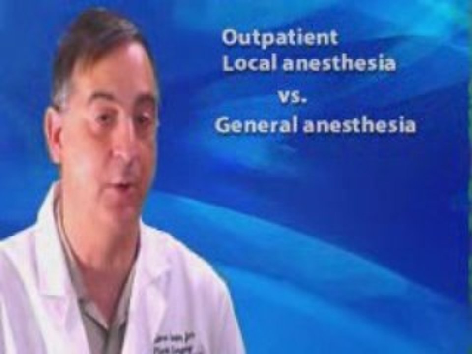 Atlanta Gynecomastia Male Breast Reduction Surgery