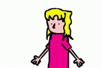 Sharing Is NOT Caring 1