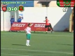 D1 J23 USMA 3 - 0 MCA