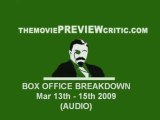 Box Office Breakdown: March 13th- 15th 2009