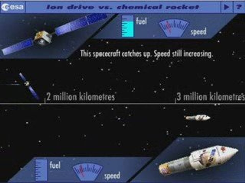 Ion VS Chemical Propulsion
