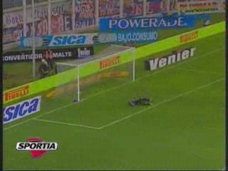 Resumen de goles 6 fecha Clausura 09