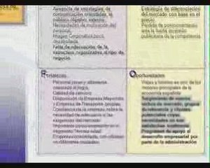 Video 4 - Primera parte - Decisiones estrategicas