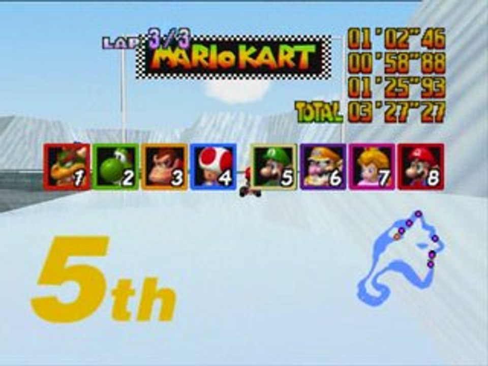 Retrotest mario kart 64 (nintendo 64)