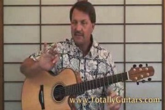 Guitar Lesson How to play Heartbreaker by Led Zeppelin