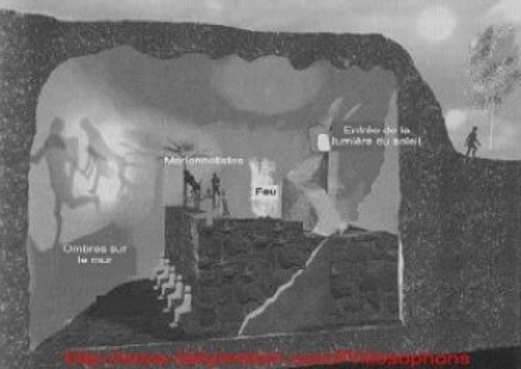 Platon - Allégorie de la caverne