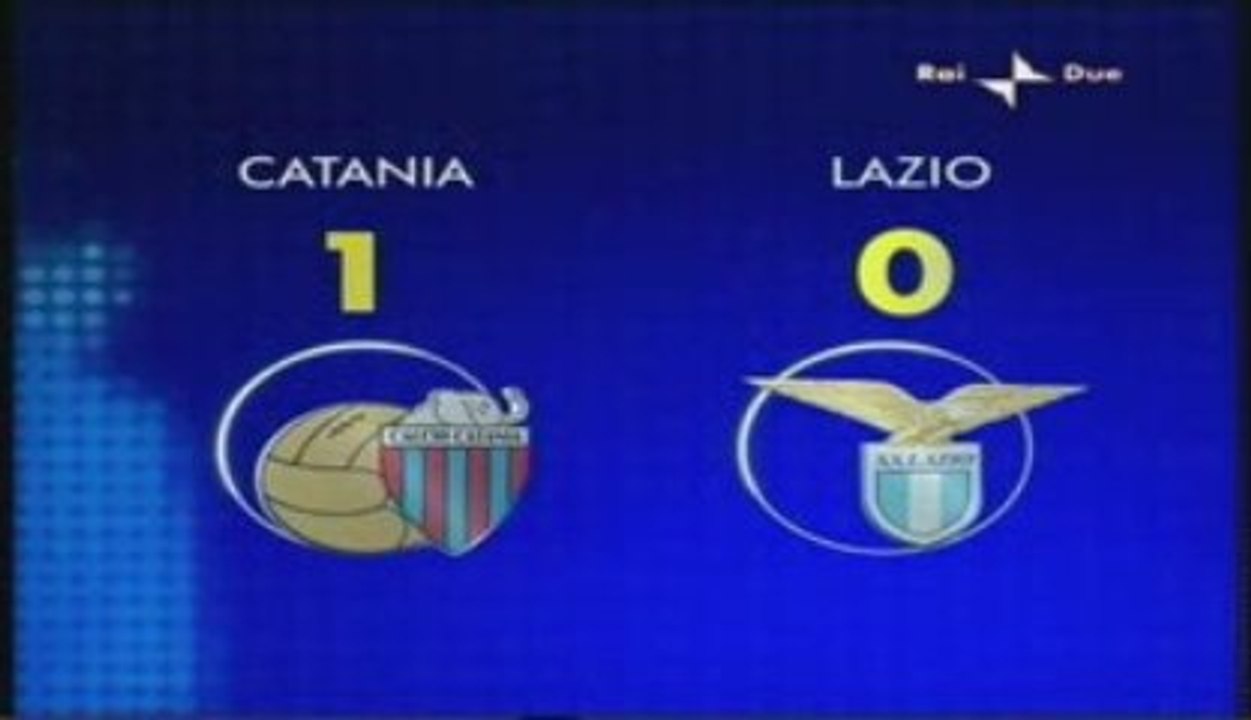 Catania Lazio 1-0  21/03/2009