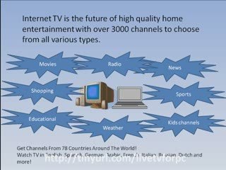 Watch 3000+ high quality live TV channels on your computer