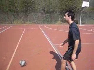 objectif barre transversal