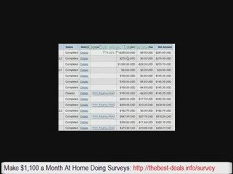 Paid Survey Scams - How to Find Trusted Online Surveys