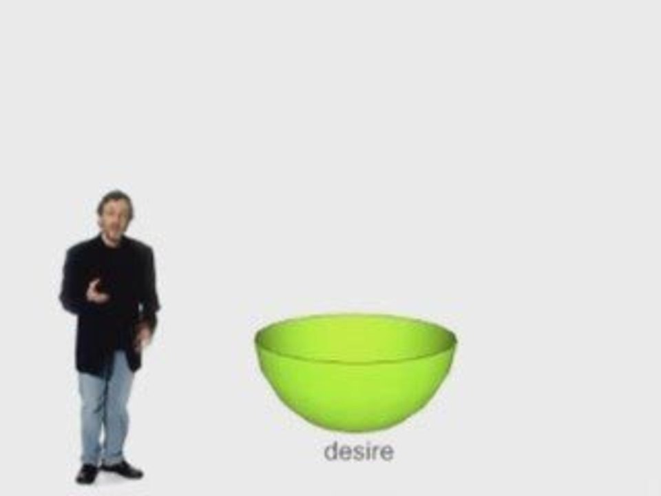 Мысли