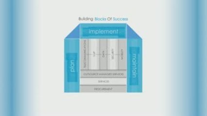 website video production 4 information technology