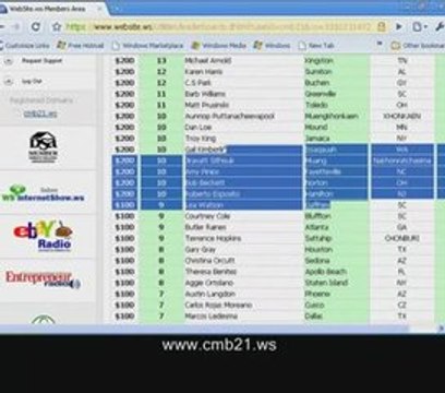 Make Money Online FREE home based business Legitimate $12...