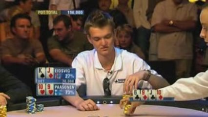 Poker - Meet the pro - Meet The Scandies