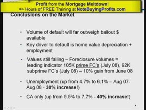 Buying Discounted Mortgages ... Note Buying Profits.com