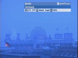 Ascona - Ticino - Switzerland, Sydney - Australia, St. Anton am Arlberg - Austria, Udaipur - India, Berlin - Germany, Avignon - France, Izmir - Turkey