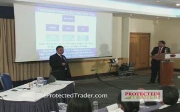 Writing Covered Calls? Risk With Writing Covered Calls