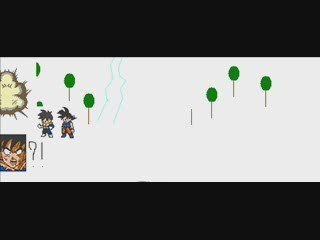 Transformation de Sangoku