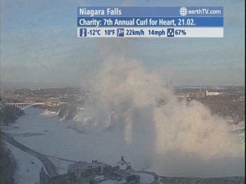 Kyiv - Ukraine, New York - USA, Macau SAR - China, Paris - France, Niagara Falls - Canada, Auckland - New Zealand, New York - USA