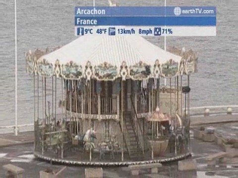 Dusseldorf - Germany, Macau SAR - China, Budapest - Hungary, Engelberg - Titlis - Switzerland, Arcachon - France, Dolomites, Corvara - Italy, Dresden - Germany