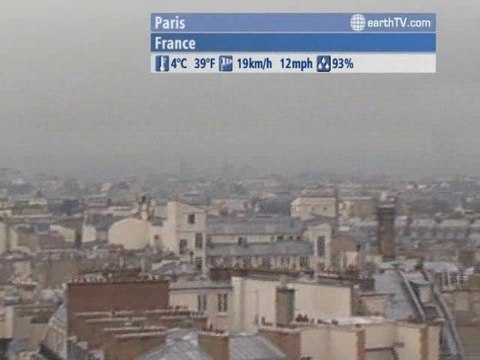 Istanbul - Turkey, Ruhstadt - Germany, Udaipur - India, Paris - France, Pine Valley - Beijing - China, Kyiv - Ukraine, Palma de Mallorca - Spain