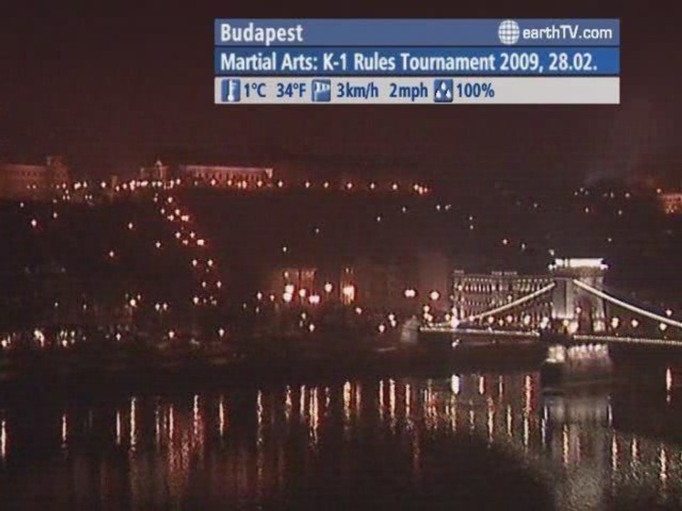 Sydney - Australia, Honolulu - USA, Kyiv - Ukraine, Budapest - Hungary, Seattle - USA, New York - USA, Avignon - France