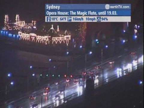 Durban - South Africa, Hong Kong SAR - China, Geneva - Switzerland, Dolomites, Corvara - Italy, Sydney - Australia, Munich - Germany, Istanbul - Turkey