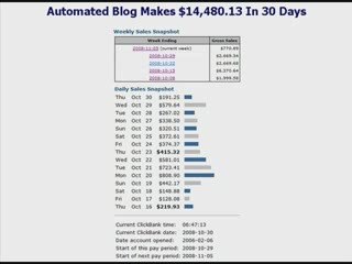 Blog To Make Money The Easy Way
