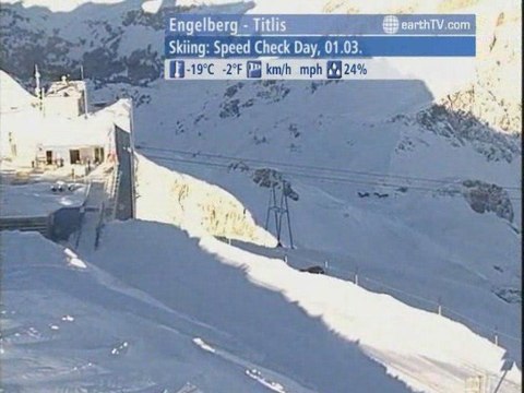 Dubrovnik - Croatia, Hamburg - Germany, Izmir - Turkey, Engelberg - Titlis - Switzerland, Berlin - Germany, Sydney - Australia, Antibes - Juan-les-Pins - France