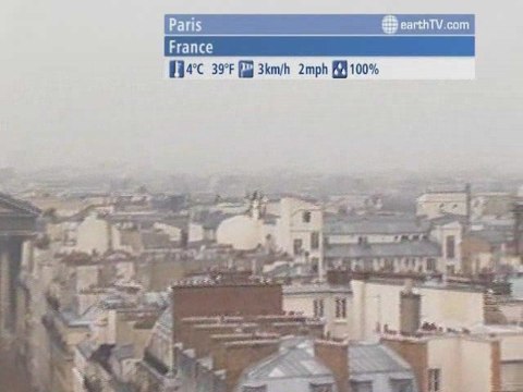 Dubrovnik - Croatia, Palma de Mallorca - Spain, Istanbul - Turkey, Pine Valley - Beijing - China, Paris - France, Berlin - Germany, Sydney - Australia