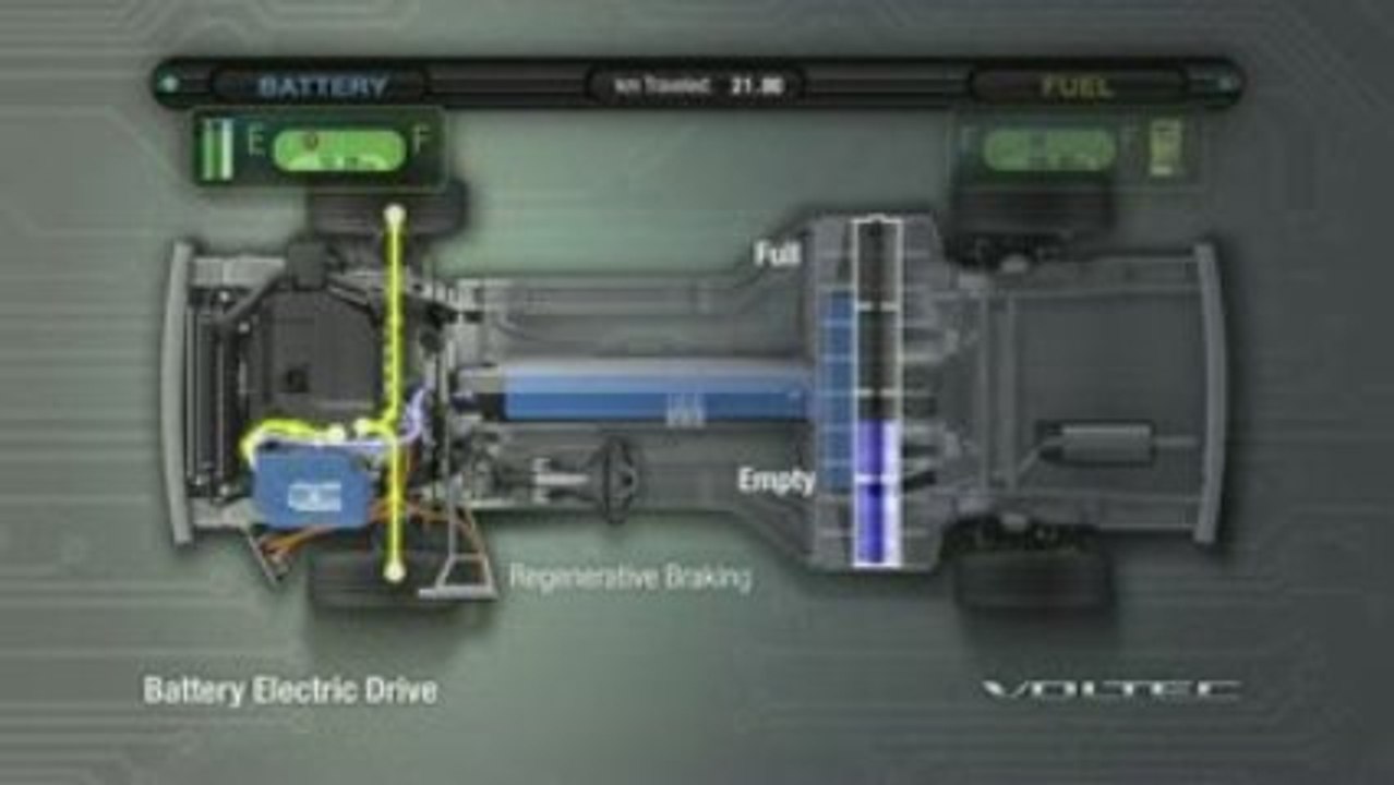 Opel Ampera Technology Animation