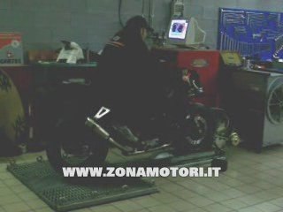 GSX-R750 K8 PROVA SU BANCO - BY ZONAMOTORI.IT