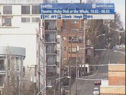 Amsterdam - Netherlands, Washington - USA, Honolulu - USA, Seattle - USA, Nouméa - New Caledonia, Jakarta - Indonesia, Palma de Mallorca - Spain