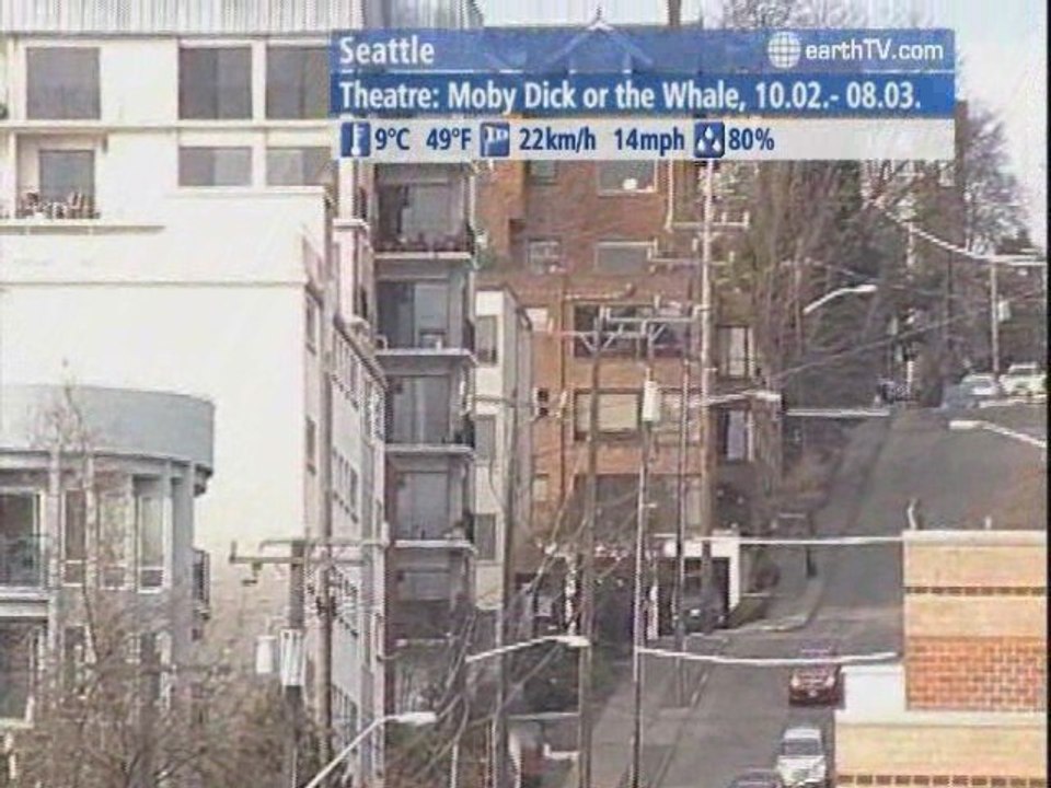 Amsterdam - Netherlands, Washington - USA, Honolulu - USA, Seattle - USA, Nouméa - New Caledonia, Jakarta - Indonesia, Palma de Mallorca - Spain