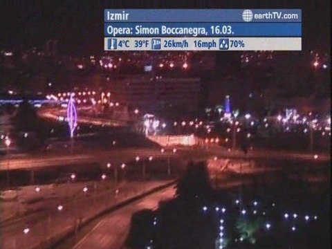 Macau SAR - China, Honolulu - USA, Auckland - New Zealand, Izmir - Turkey, Johannesburg - South Africa, Niagara Falls - Canada, New York - USA