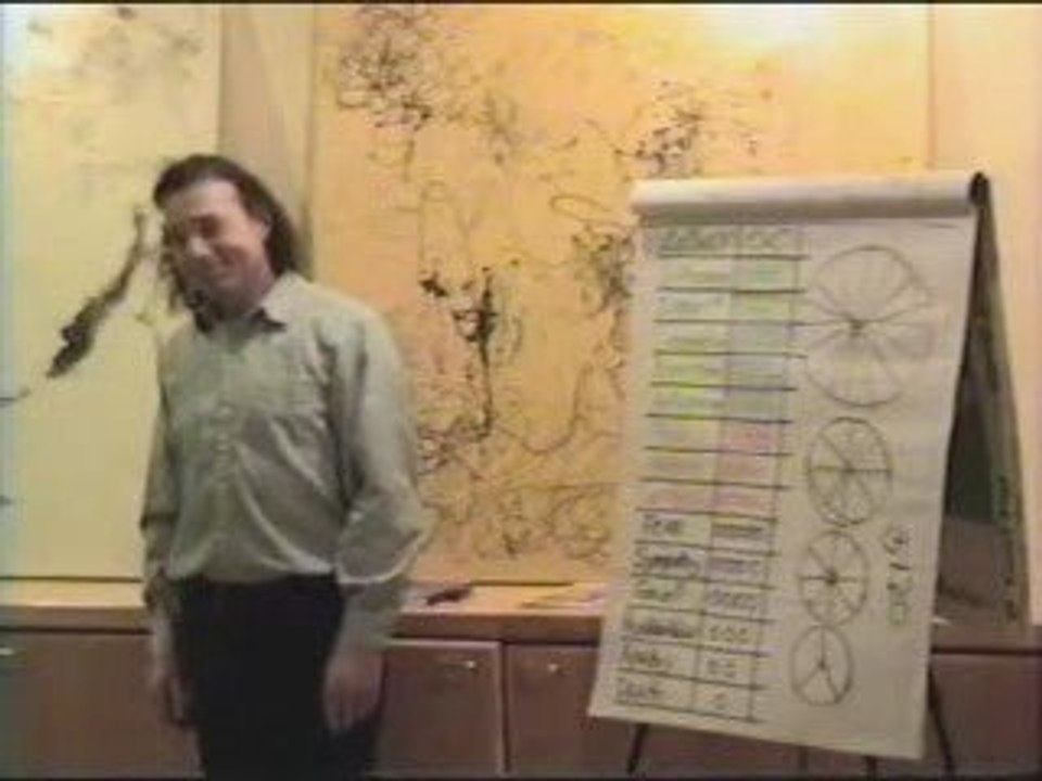 Le calendrier Maya (part 7/9) - Ian Xel Lungold (VoStFr)