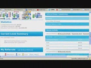 Work From Home Online Job Make Money Online Business