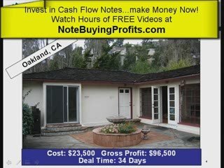How to Buy a Mortgage from the Bank Note Buying Profits.com