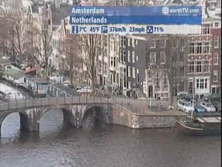 Jakarta - Indonesia, Kyiv - Ukraine, Engelberg - Titlis - Switzerland, Johannesburg - South Africa, Amsterdam - Netherlands, Honolulu - USA, Palma de Mallorca - Spain