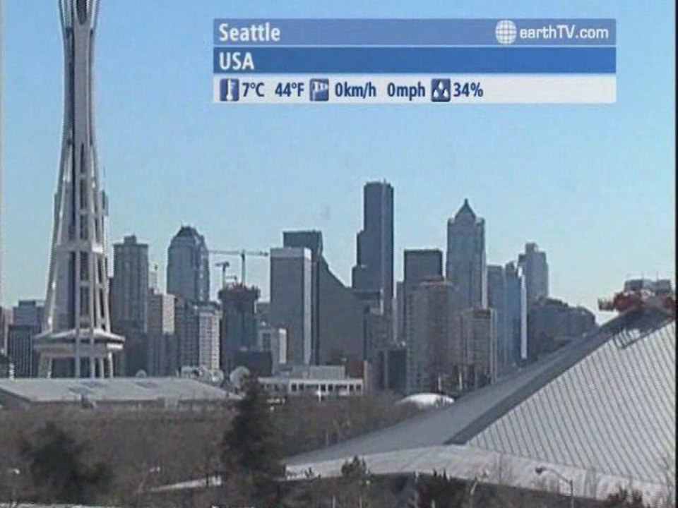 Budapest - Hungary, Honolulu - USA, Kyiv - Ukraine, Seattle - USA, New York - USA, Avignon - France, Palma de Mallorca - Spain