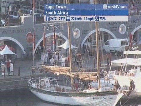 Dubai - United Arab Emirates, Palma de Mallorca - Spain, Budapest - Hungary, Cape Town - South Africa, Kyiv - Ukraine, Warsaw - Poland, Washington - USA