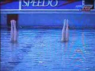 Championnat d'Europe 1995 Allemagne