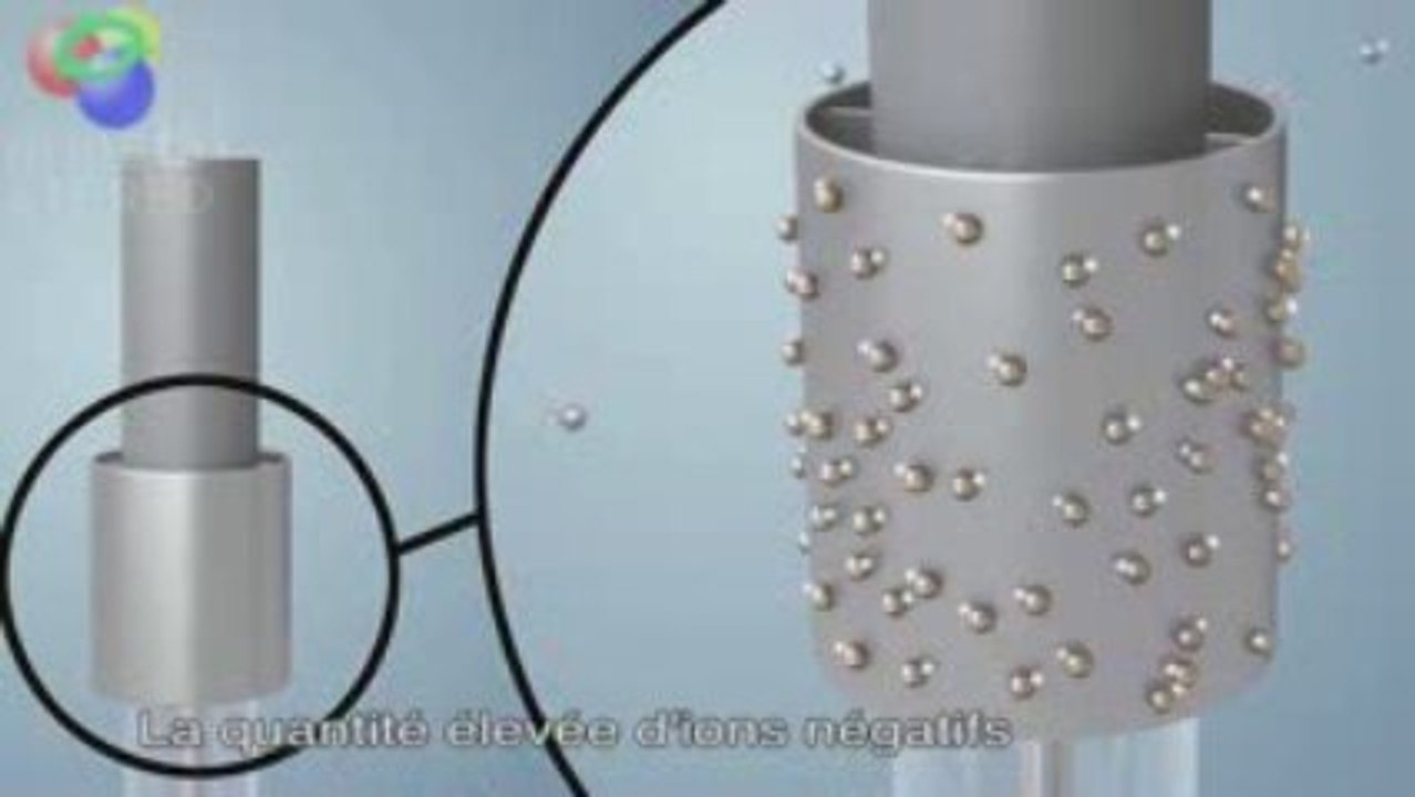 Ioniseur air : ioniseur d'air en vidéo en français