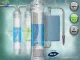 Vidéo Ioniseur d'eau Ions négatifs eau alcaline ionisateur