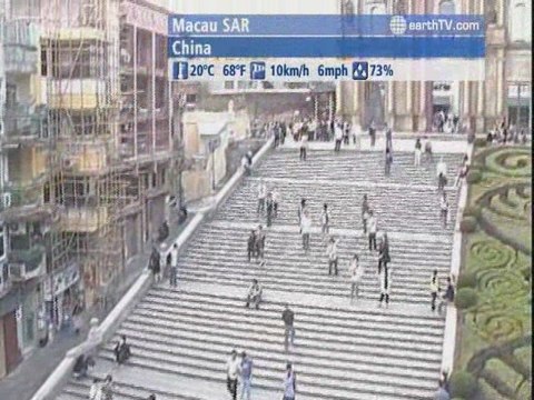 Budapest - Hungary, Vienna - Austria, Londolozi - South Africa, Kyiv - Ukraine, Macau SAR - China, Antalya - Turkey, Dresden - Germany