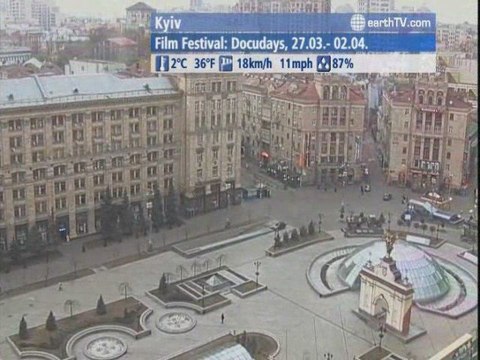 Izmir - Turkey, Brussels - Belgium, Pine Valley - Beijing - China, Berlin - Germany, Kyiv - Ukraine, Seattle - USA, Udaipur - India